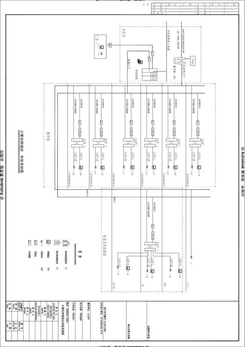 网络系统工程 构建数字世界的基石与蓝图